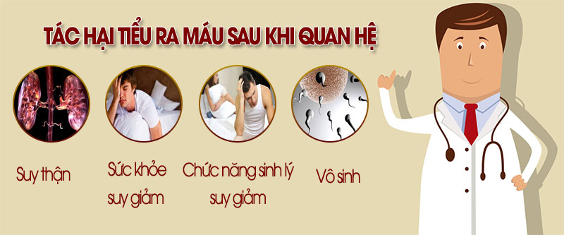 đi tiểu ra máu sau khi quan hệ ở nam