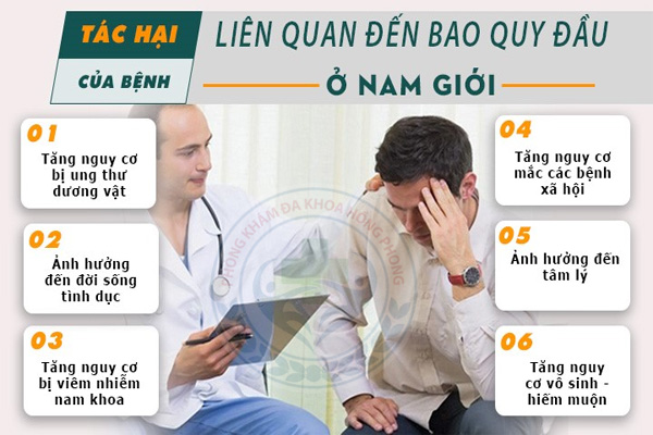 Bao quy đầu: Không nên ngần ngại khi tìm hiểu về bao quy đầu, vì đó là chủ đề rất quan trọng cho sức khỏe sinh sản của nam giới. Hãy xem hình ảnh liên quan đến chủ đề này để hiểu rõ hơn và chăm sóc cho sức khỏe của mình.